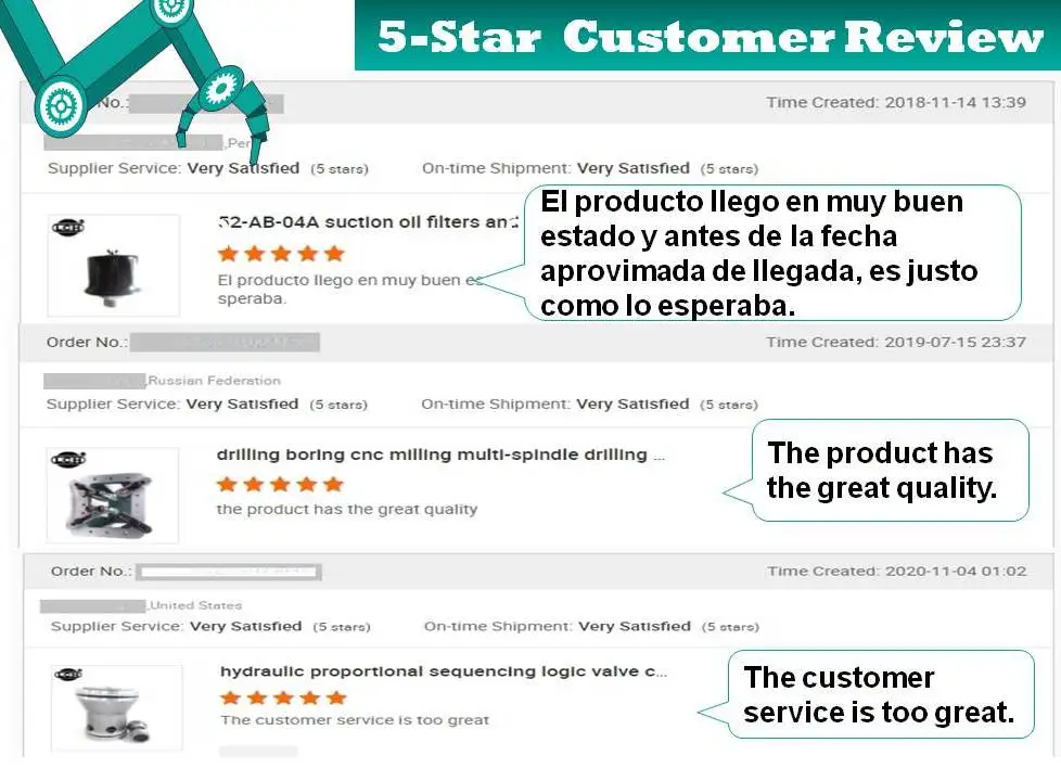 Précision LCH dans les deurs de synchronisation de débit hydraulique