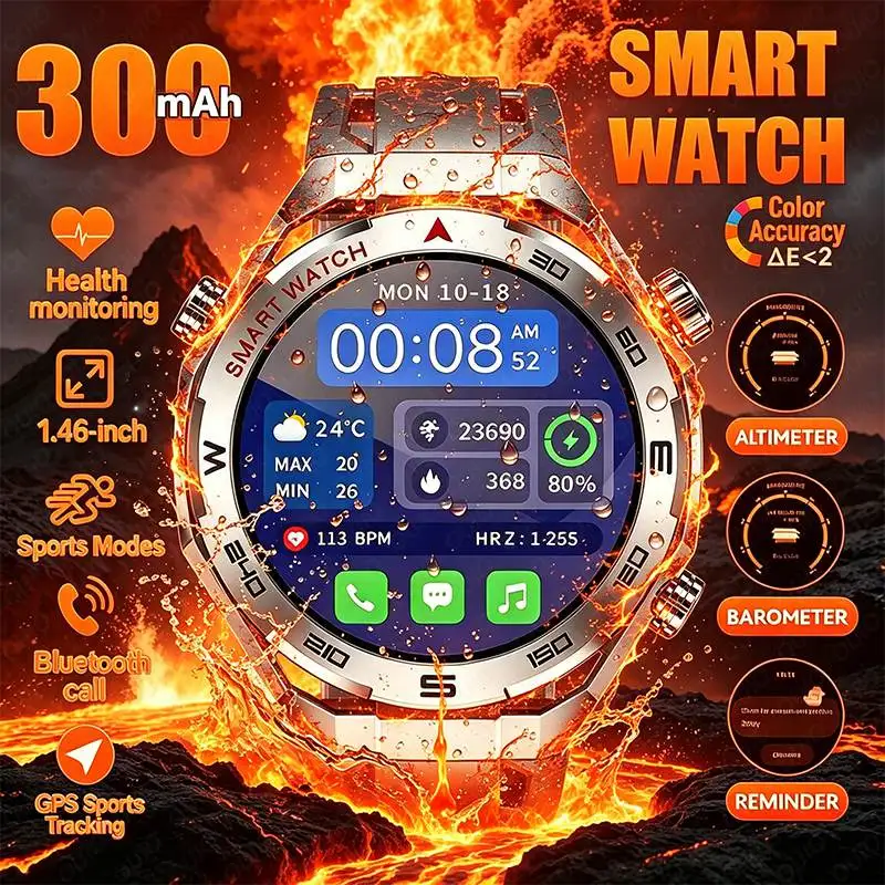 

2026 New 300mAh Sports Smart Watch 1.46-inch Multi-sport Mode Message Notification Bluetooth Call Health Monitoring Smart Watch