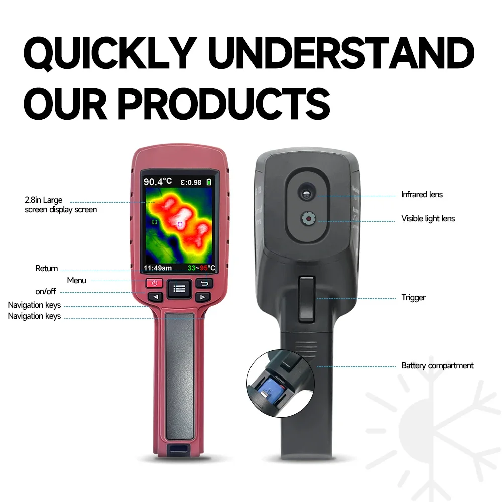 Wholesale Factory Direct Thermal  Thermometers Heat Resistance Camera Sensor