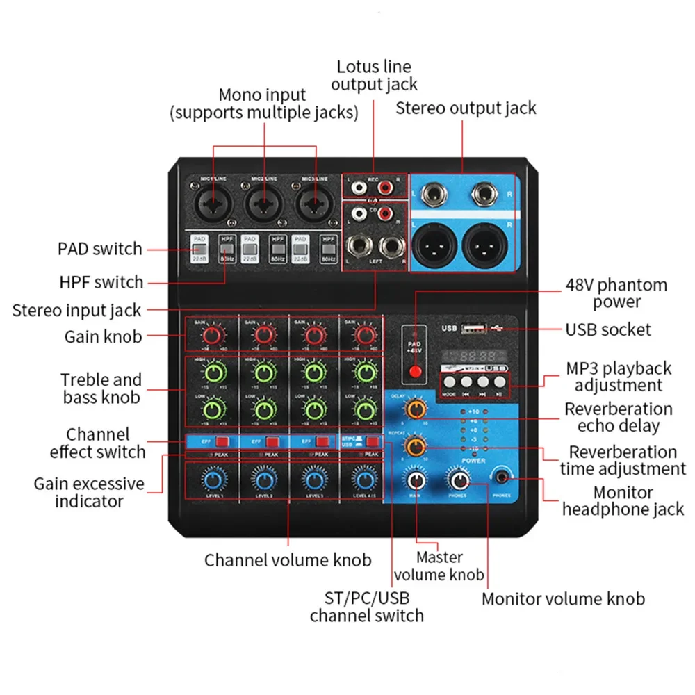 Hd Audio 5 Kanaals Sound Mixer Professionele Draagbare Console Computer Ingang 48V Power Live Broadcast A4 A5 Sound Audio Mixer