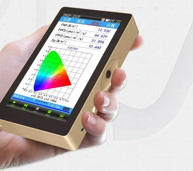 OHSP-350P spectrometer voor plantenlamp, plantenlichtenanalysator PAR-meter