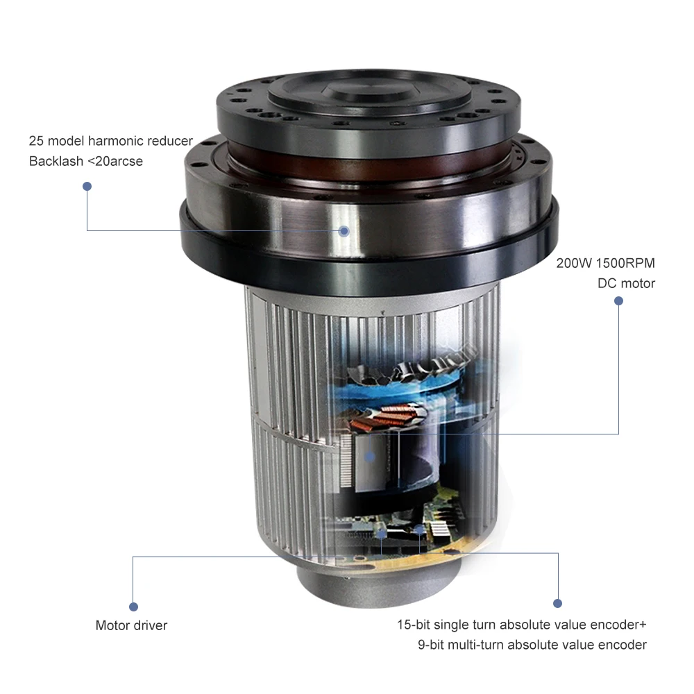 

Harmonic Gearbox with Flexible Motion Control Solution | High-Precision Gear Reducer for Industrial Robots