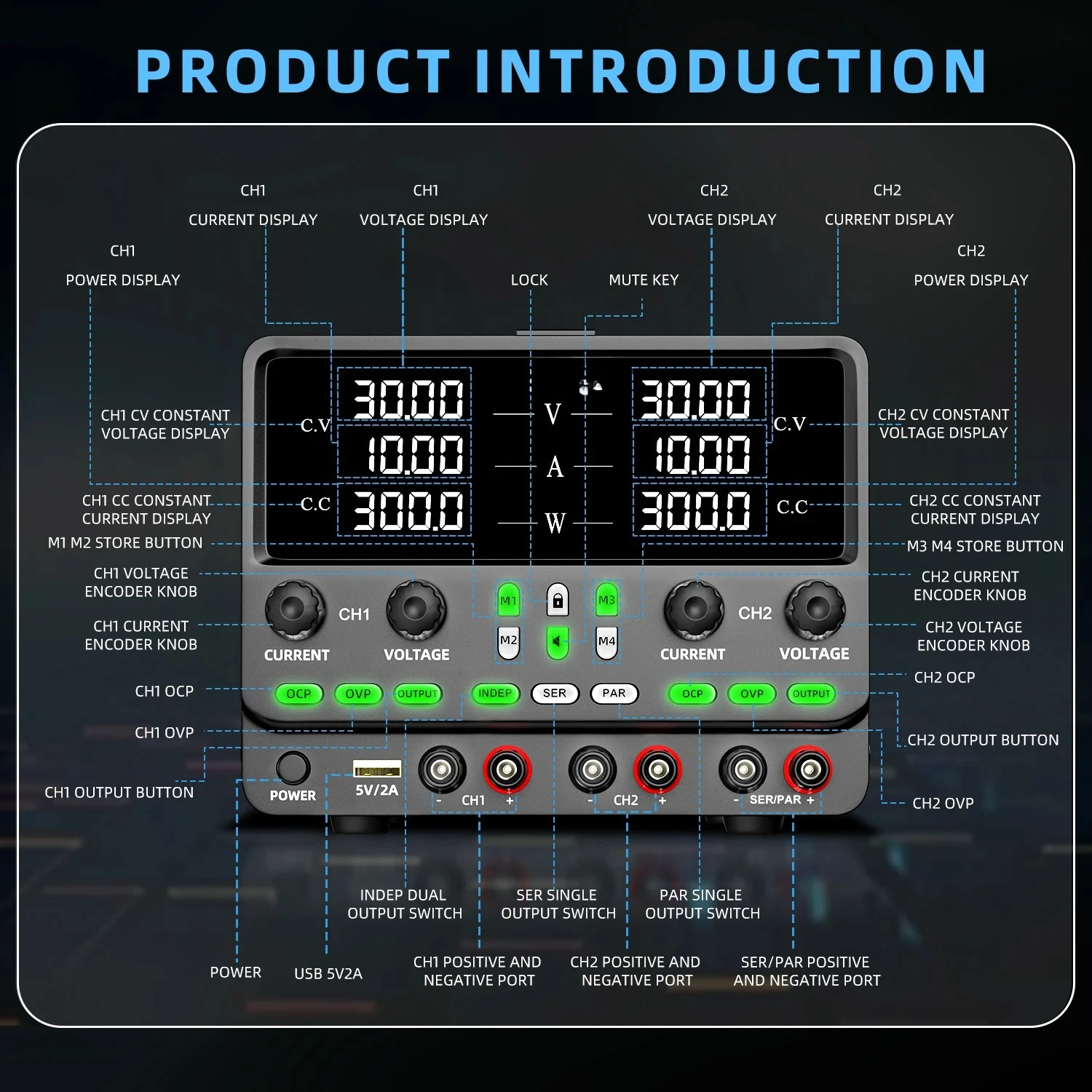 Dual DC Power Supply Variable(Two versions: upgraded and basic), Adjustable Switching Regulated Series Parallel Lab Power Supply