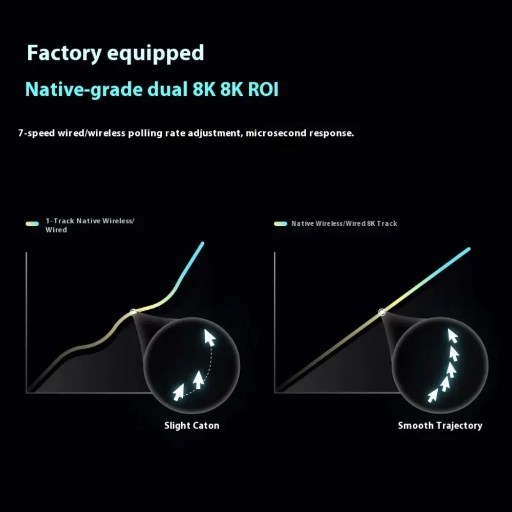 Rapoo VT0/VT0 MAX Mouse Wireless Dual Mode 8kHz Polling Rate Gamer Mouse Paw3950/Paw3398 Custom Lightweight Gaming Accessories