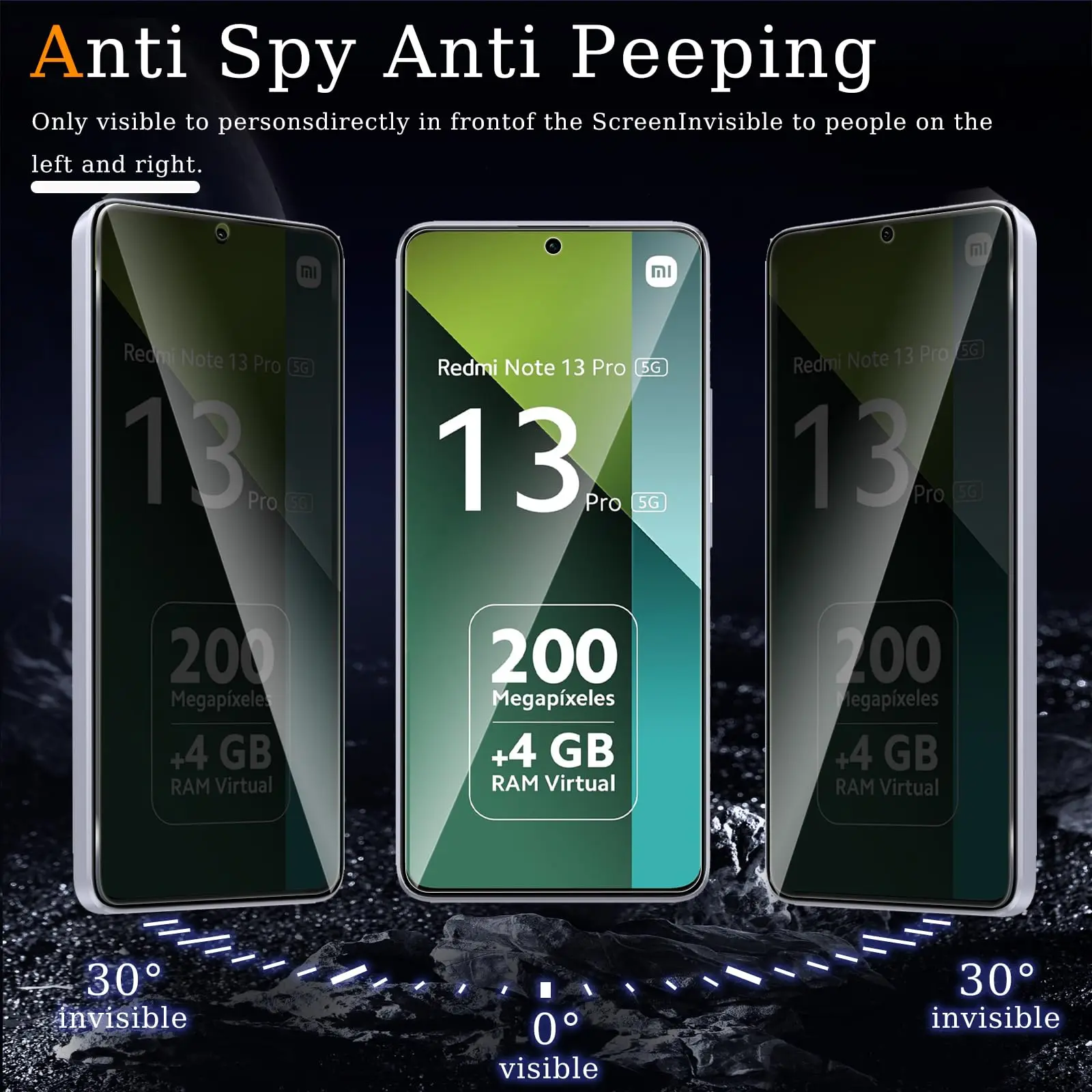 Anti Spy Screen Protector For Redmi Note 13 Pro Xiaomi, Tempered Glass Privacy Anti Peep Scratch 9H Case Friendly High Aluminum