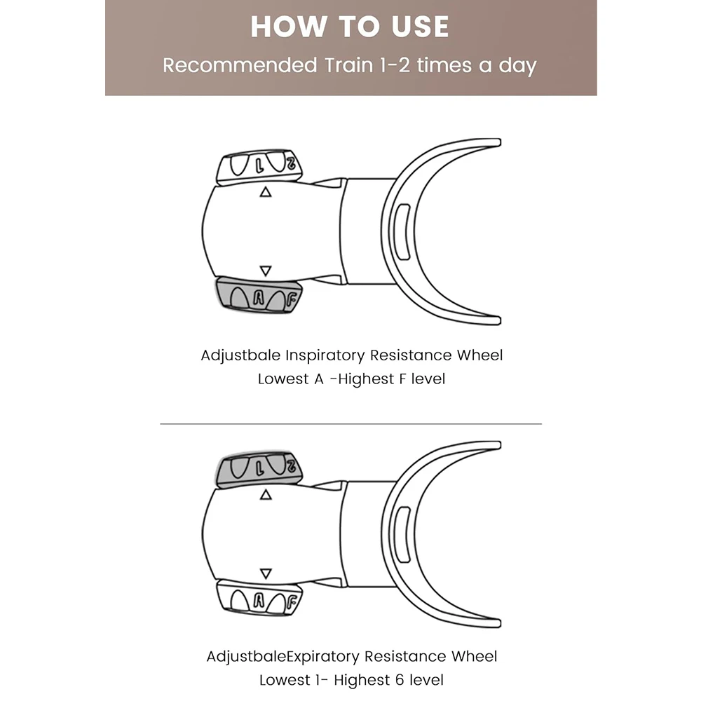 Рисунок 3 - Дыхательный тренажер