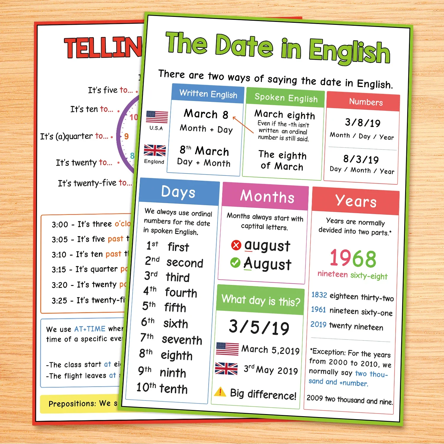 2 Pcs The Date in English & Telling The Time Kids Learning English Early Educational School Classroom Decor Posters teaching aid