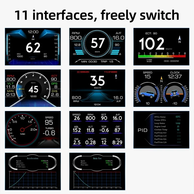 P21 HUD Head Up Display Car Board Computer Digital Clock GPS Speedometer OBD2 Diagnostic Tools Instrument