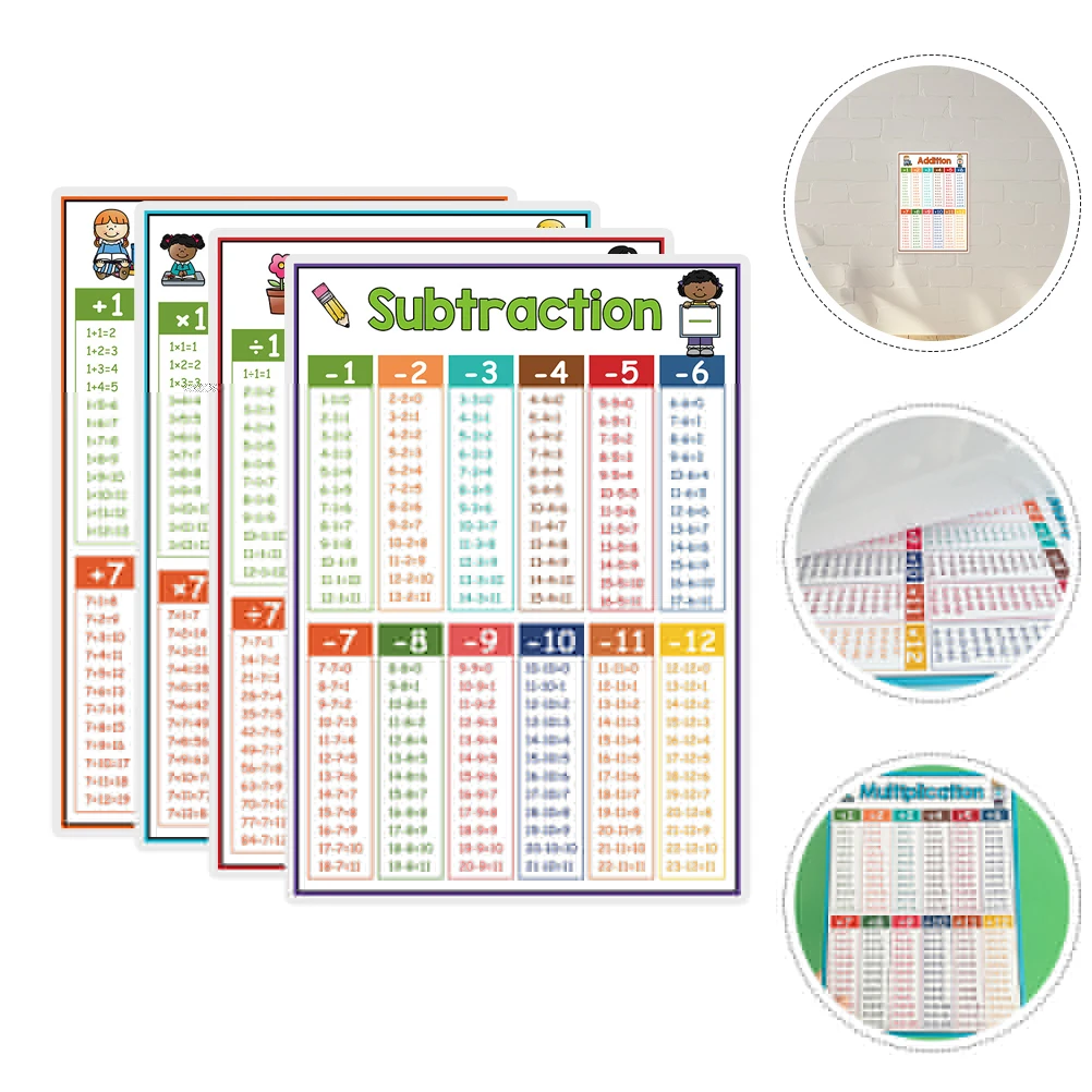 4 Pcs Math Formula Table Baby Food Chart Alphabet Posters Classroom Wall Decor Flash Card Toddlers