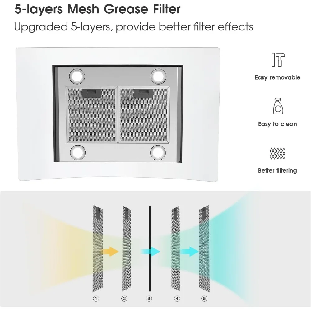 Ventilador de ventilação com filtros de malha de 5 camadas, capô de ventilação para montagem no teto com grande capacidade de fluxo de ar