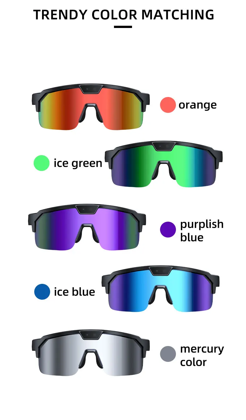 2026 Fahrrad-KI-Smart-Brille für Herren mit 3000W Kamera, 1200P Video, ChatGPT KI-Sprachassistent, 32GB, 150+ Übersetzungen, WLAN-Smart-Sonnenbrille – Detail 18