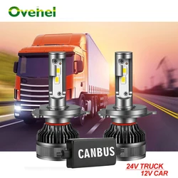 OVEHEL 3200W 4000000LM 6000K 9006 HB4 9005 HB3 H1 H8 H7 H4 H11 H9 9012(HIR2) Led Car Headlight Canbus Light CHIP 24v For Truck