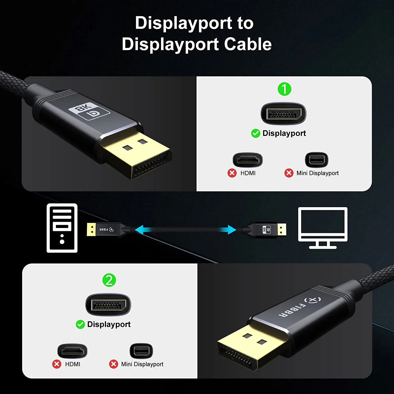 FIBBR DisplayPort Cable 8K DP Cable (8K60Hz, 4K144Hz, 1080P240Hz) HBR3 Support 32.4Gbps, HDCP 2.2, HDR10 for Gaming  Graphics PC