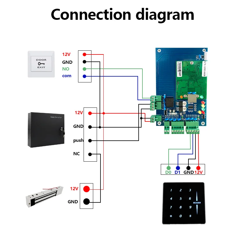 Outdoor Touch Keypad Smart RFID RS232RS485 UART Card Reader 13.56mhz NFC Proximity Metal Door Access Control Reader