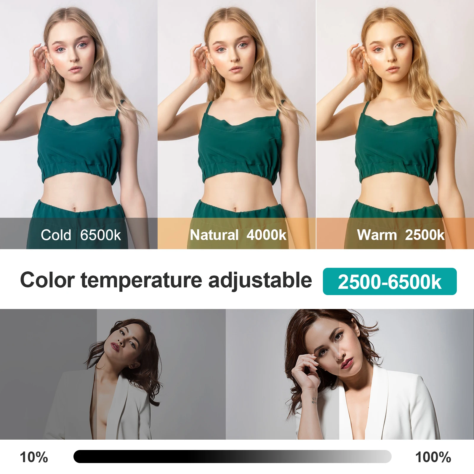 LED Video Light Dimmable Selfie Fill Lamp Bi Color Photography Lighting With Tripod Stand USB Panel Lamp Kit for Studio Shooting