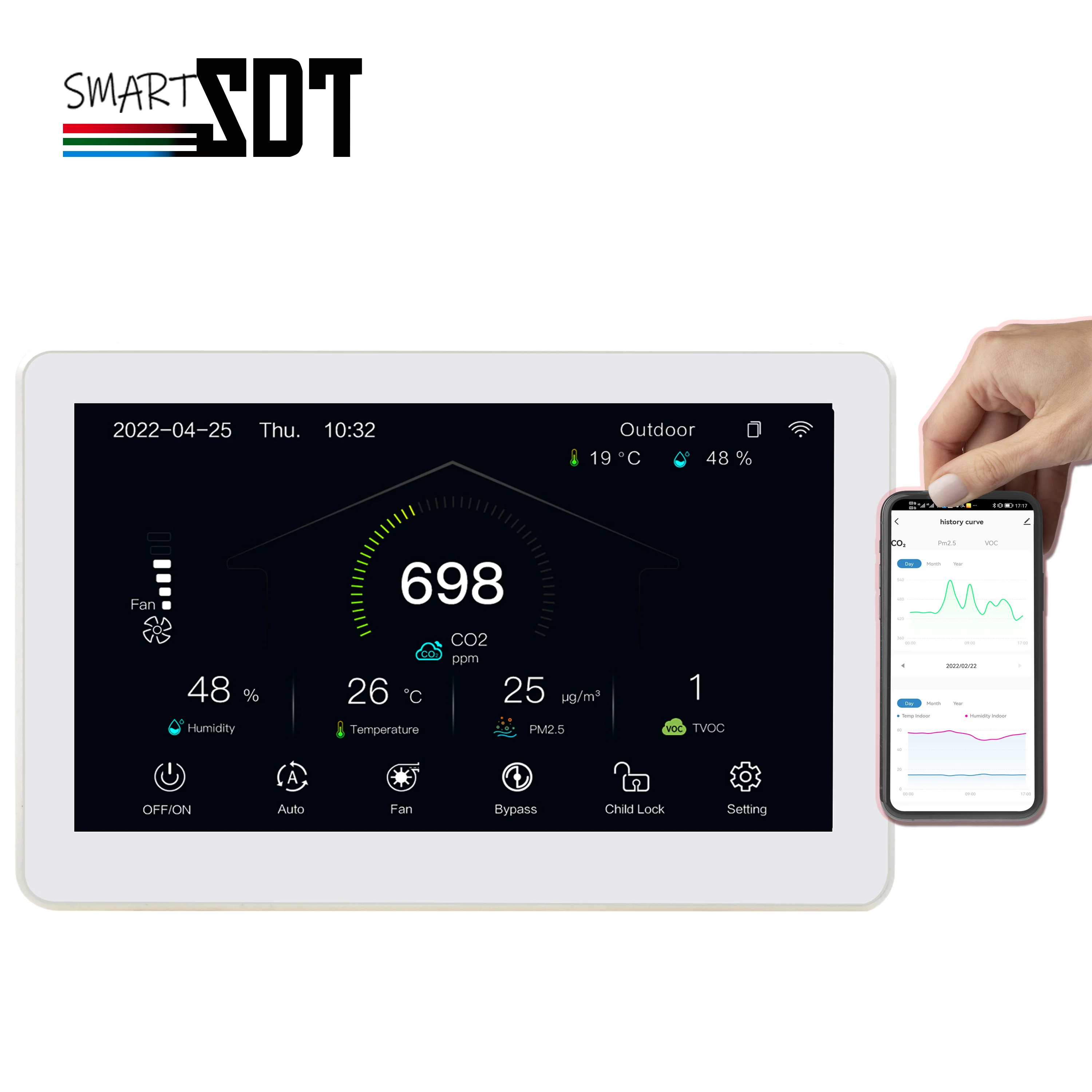 7'' WiFi&ModBUS Air Quality Controller For CO2 PM2.5 VOC Sensors,EC 0-10V/AC 3-Speed Fan Control for Ventilation Systems