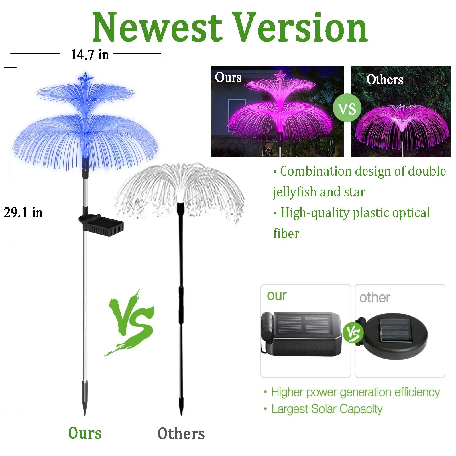 3Pcs Solar Double Layer Jellyfish Lights Color Changing Fiber Optic Outdoor Waterproof Garden Stake Light for Holiday Yard Decor