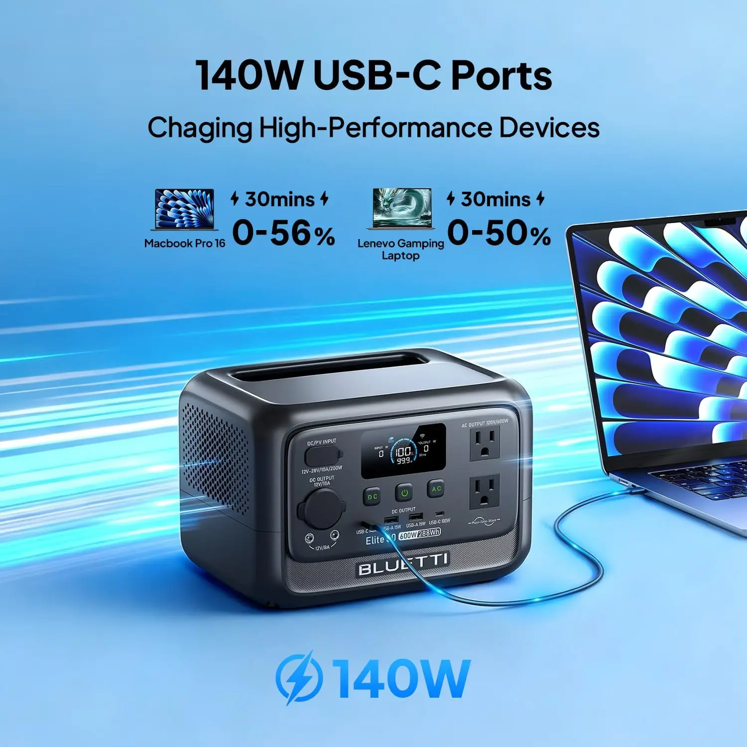 

Factory Cost Elite 30 V2 Portable Power Station 600W Power Lifting 1500W, 288Wh LiFePO4 Battery with 10ms UPS, Emergency Backup