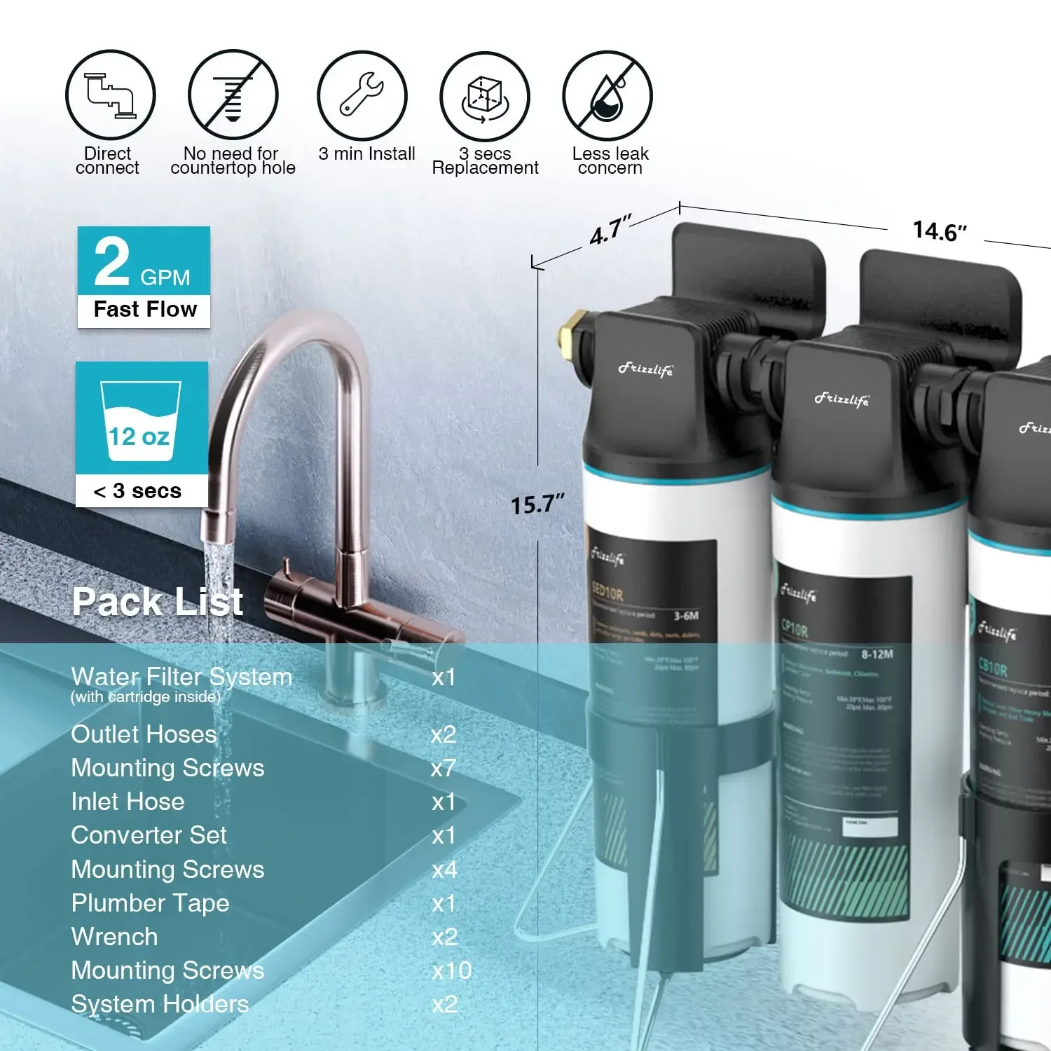 TW10 Under Sink Water Filter System, NSF/ANSI 53&42 Certified Elements, Reduce 99.99% Lead, Chlorine, Chloramine, Fluoride, Bad