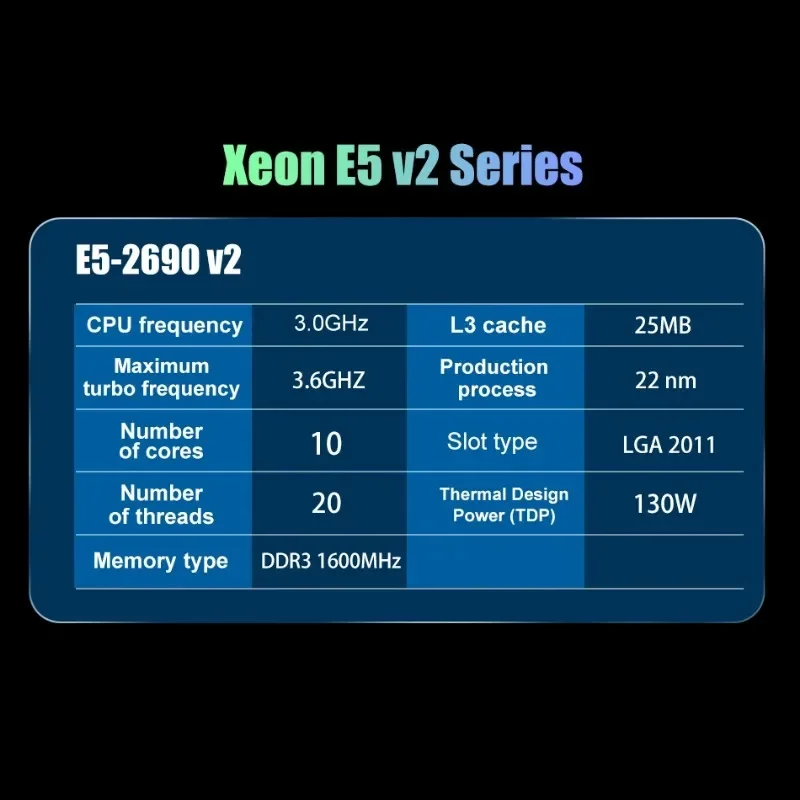 Gebruikte Originele Int-El E5 2690 V2 Processor 3.0Ghz 10 Core 25Mb Socket Lga 2011 Xeon V2 Cpu