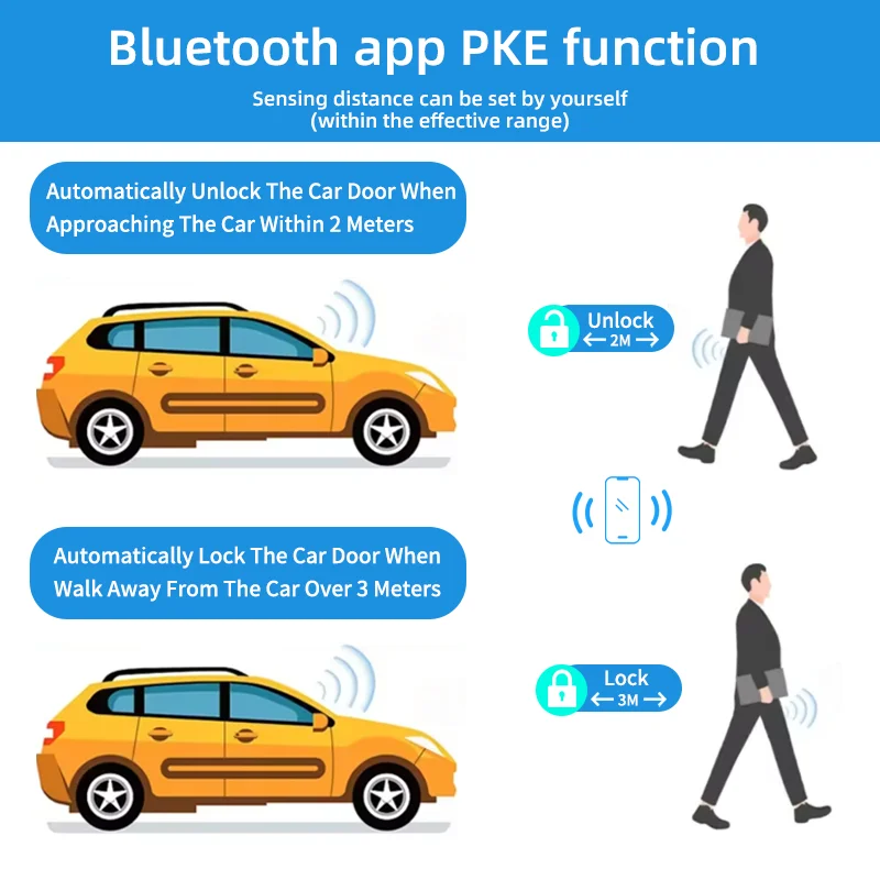 2025 อัพเกรดสมาร์ทรถ Keyless Go REMOTE Start STOP,บลูทูธควบคุม Trunk เปิด 1 WAY Anti Theft Protection