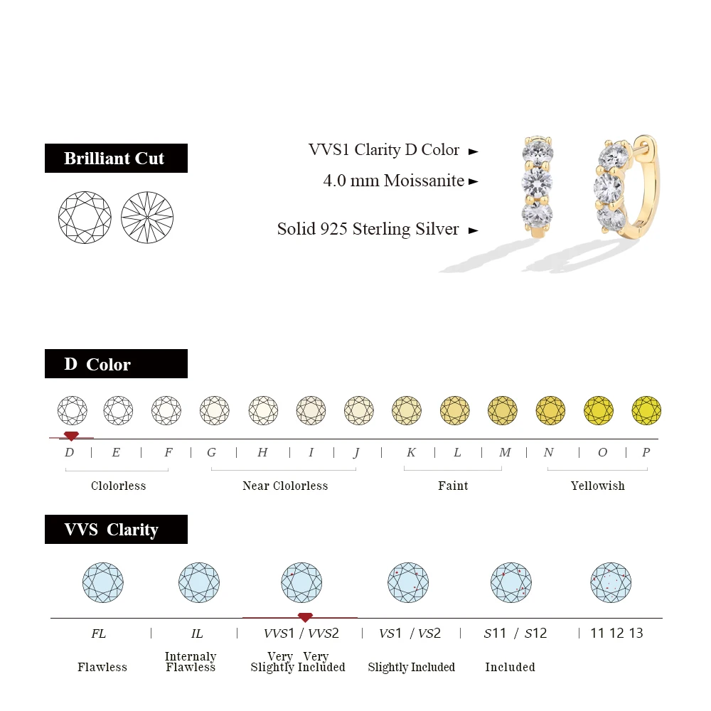 ATTAGEMS Three Moissanite Diamond Earrings for Women Round  Cut 1.8 CTW Hoop Earrings S925 Sterling Silver Wedding Daily Jewelry