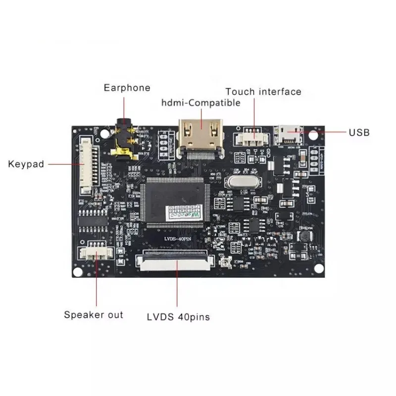 Рисунок 6 - Wisecoco HJ080IA-01E 8 дюймов 1024x768 ЖК-экран