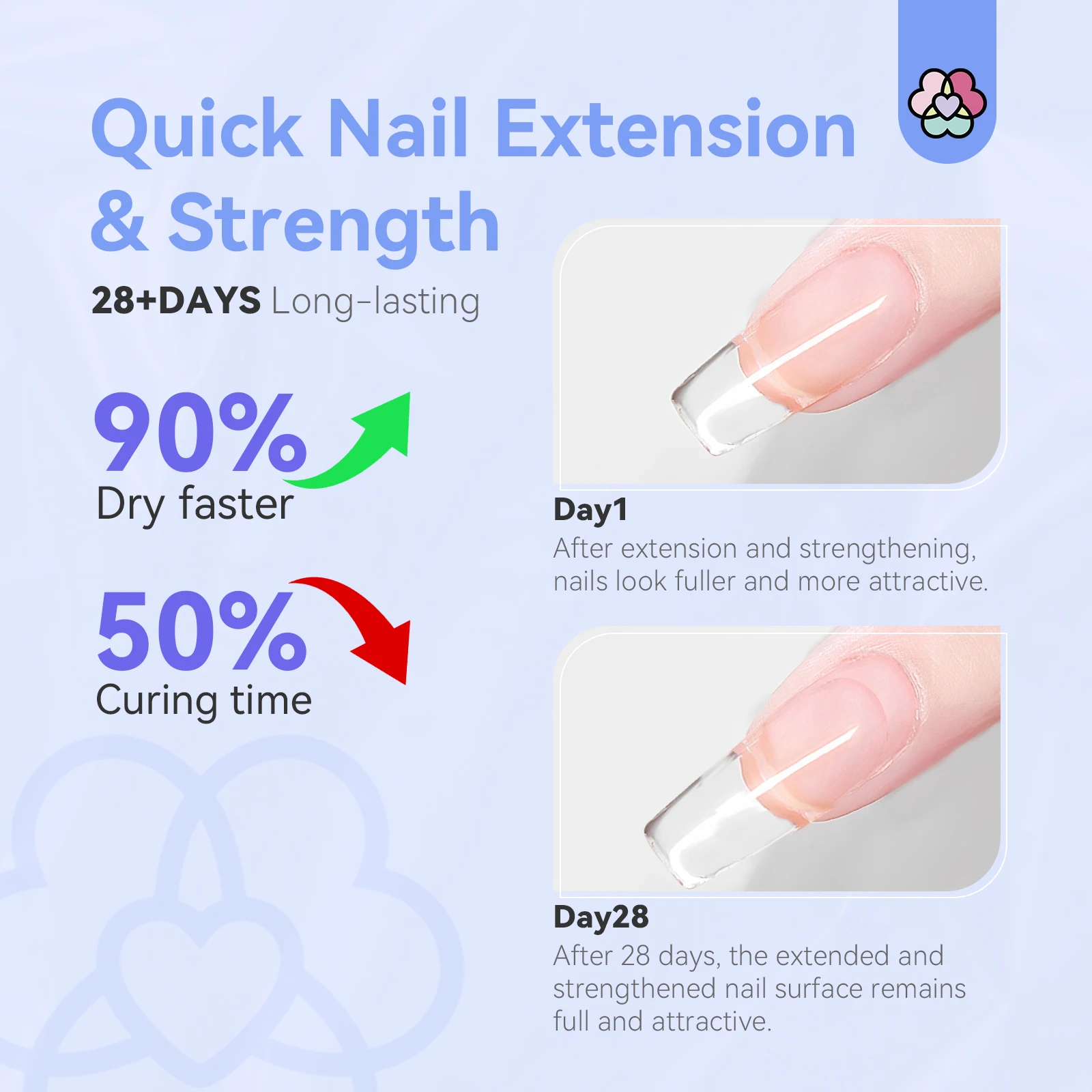 SAVILAND ビルダーネイルジェルキット 60g クリアネイルエクステンションセット 100枚のネイルフォームとネイルブラシ付き 初心者向けネイル強化剤