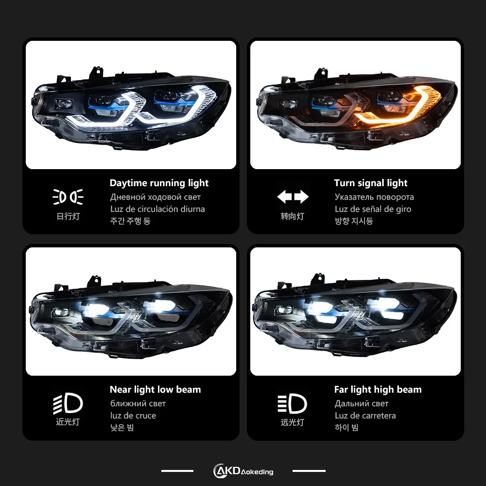 Car Lights For BMW F32 F33 F36 F80 F82 LED Headlight Projector Lens 2013-2018 420i 428i 430i 435i Head Lamp Dual Drl Automotive