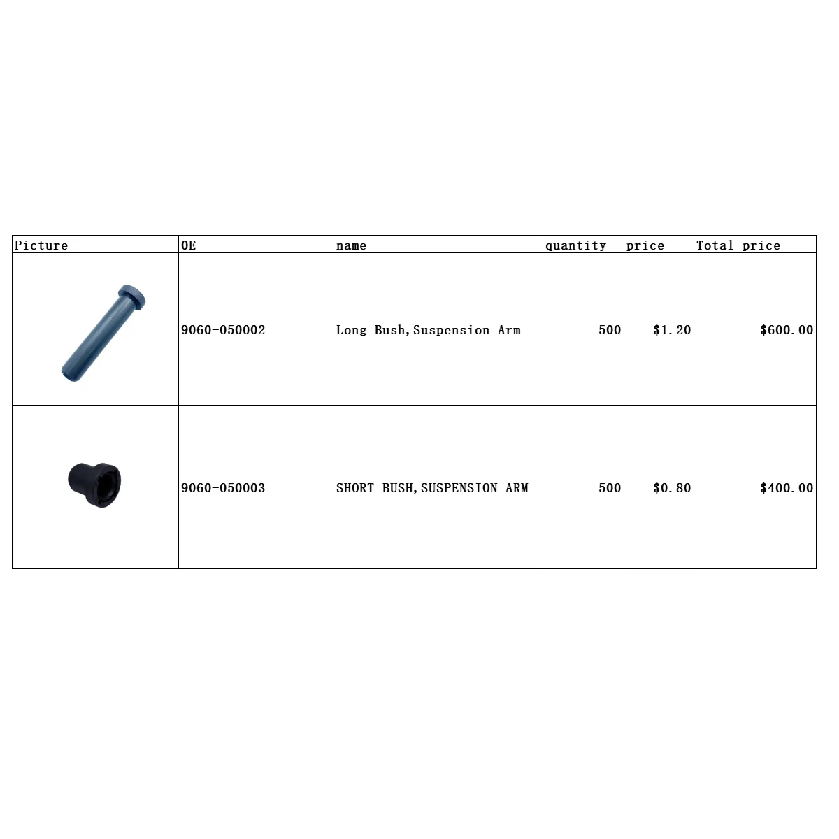 500pcs Long Bush, Suspension Arm （9060-050002）500pcs SHORT BUSH，SUSPENSION ARM （9060-050002）