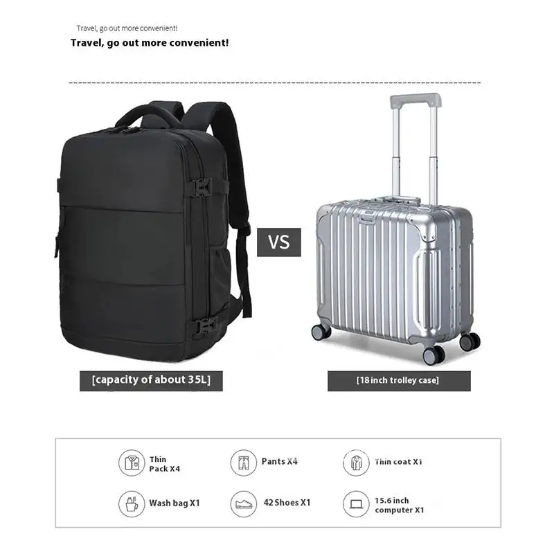 Zaino 40x20x25 Ryanair, Zaino da viaggio per donna Zaino personale, Zaino per articoli aziendali Laptop Carry Men, on Weekender