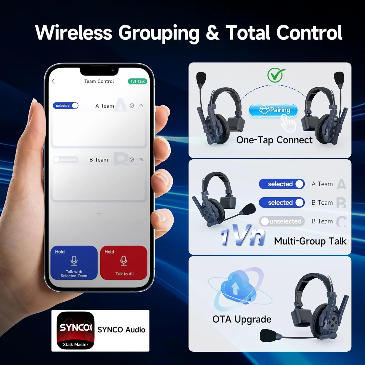 【US STOCK】SYNCO XTALK Master Wireless Intercom Headset System, 500m/1640ft Range ENC 2.0 Noise Reduction 2.4GHz Full Duplex Intercom Communication Headsets App 15H Battery Life