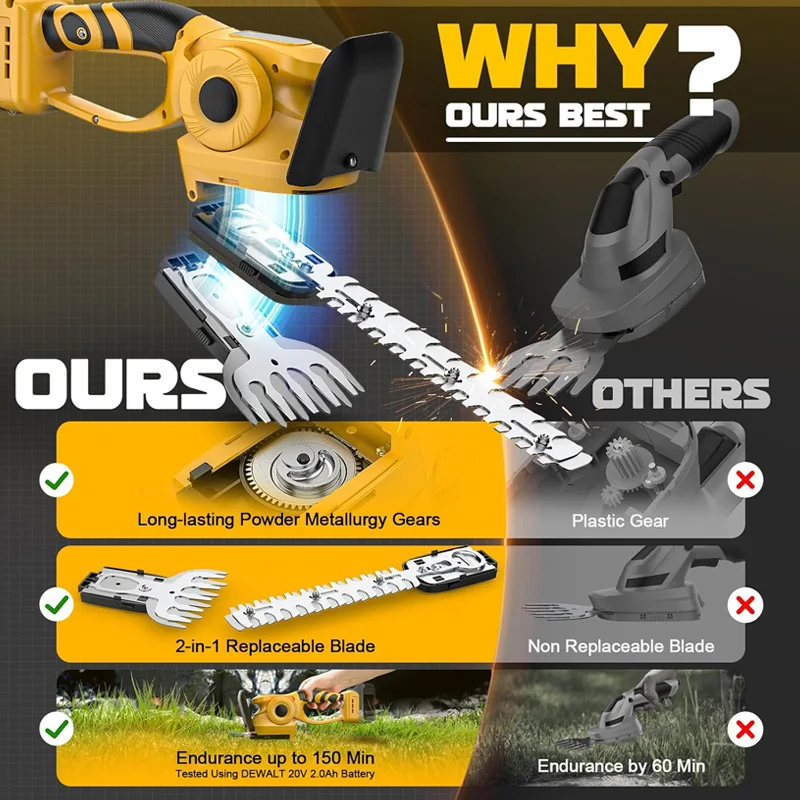 Thumbnail 3 - #19 Latest Hedge Trimmers Offers
