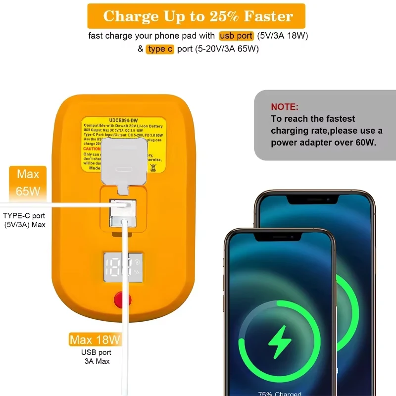2 IN 1 Battery Charger for Makita/Bosch/Milwaukee/Dewaltt，20V 18V Li-ion Battery USB and Type-C Input Output Battery Adapter