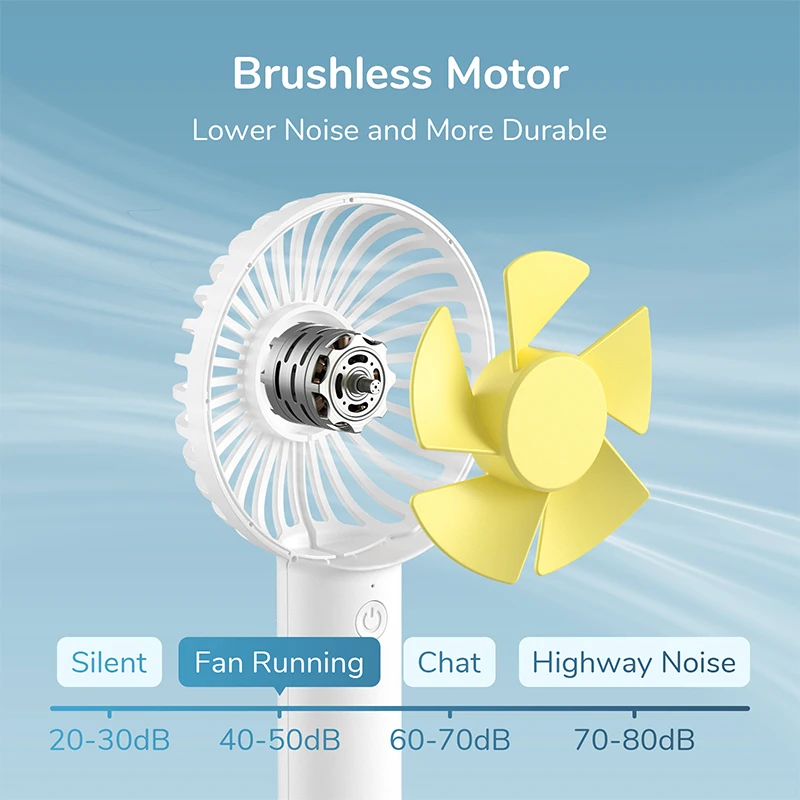 JISULIFE USB Mini ventilatore portatile a vento forte ventilatore portatile e silenzioso ricaricabile per ventole di raffreddamento tascabili per