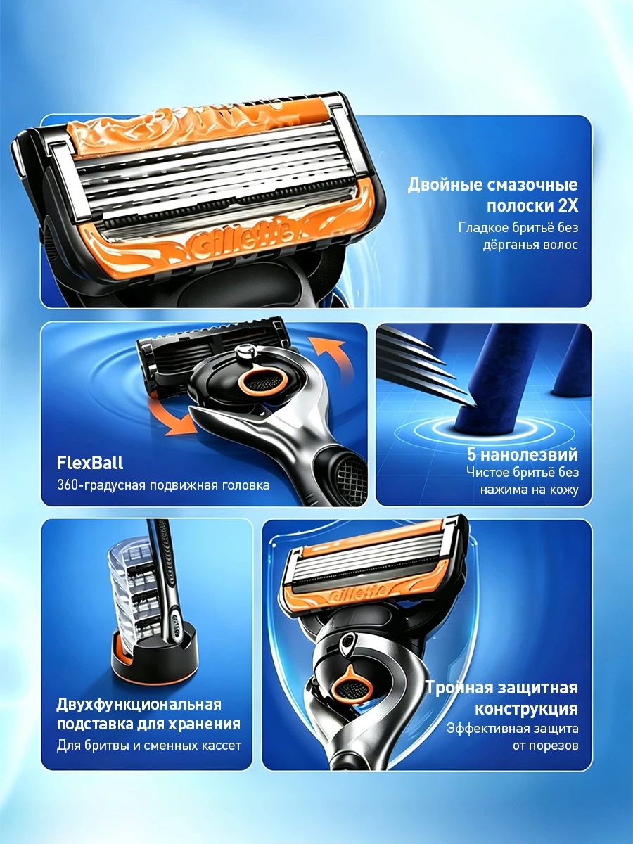Gillette 3. Generation Fusion 5 ProGlide Herrenrasierer mit Pivot Ball, 5-Nanometer-Gradientenklingen, hinterem Präzisionstrimmer, 1 Griff, 4 Klingen. – Detail 2