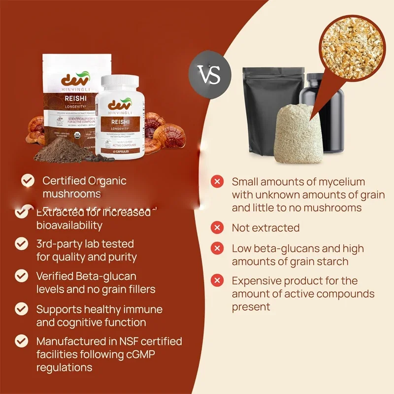 Cápsulas Lingzhi: suplemento de extracto de hongo orgánico, que contiene suplementos vitamínicos, cápsulas 60 cápsulas