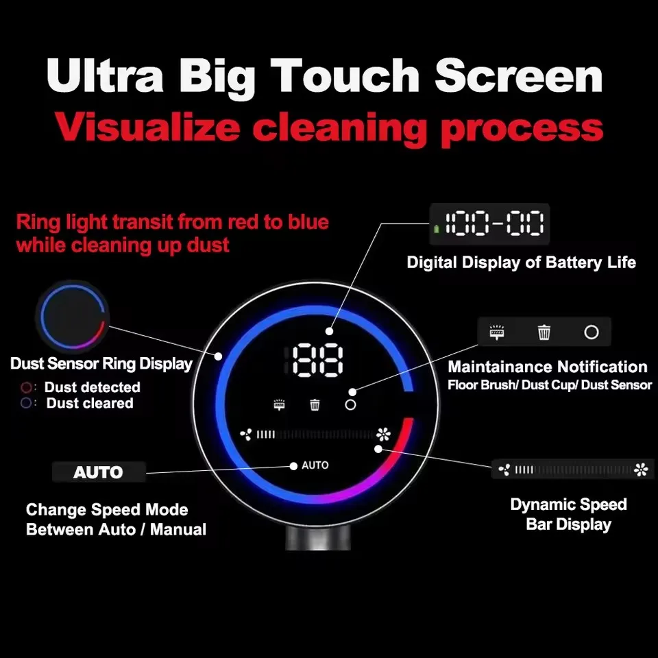Wireless Handheld Vacuum Cleaner ABIR VC205,27000PA,Smart Dust Detction, Big Touch Screen,Auto Speed,Smart Vacuum for Pet Home