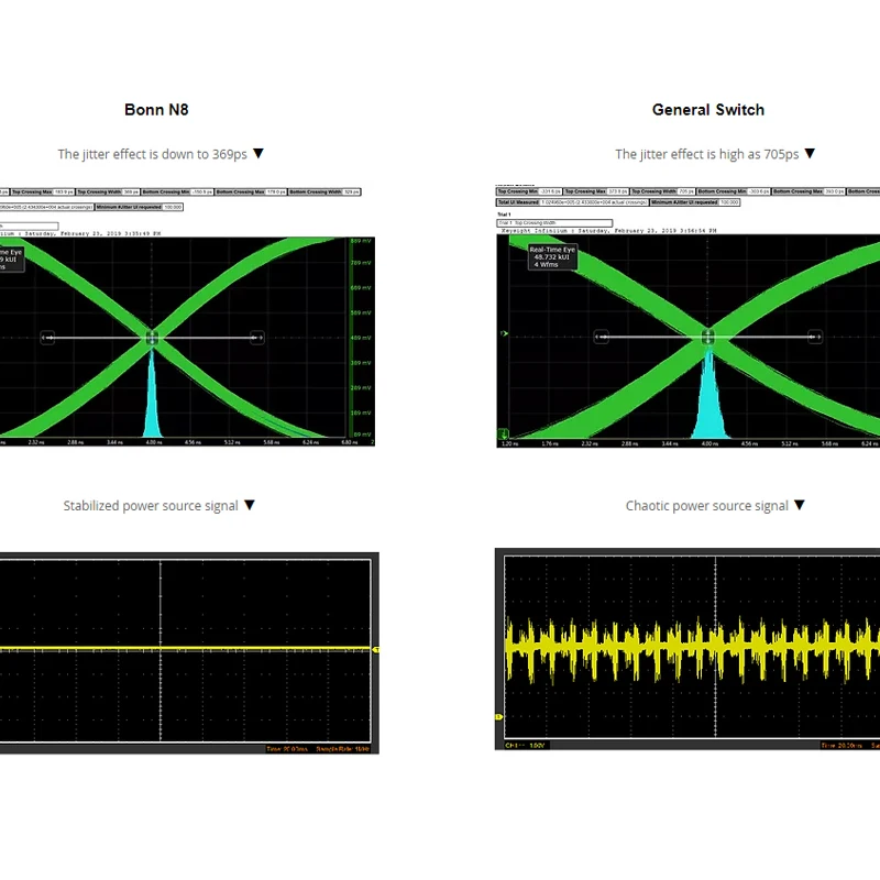 Silent Angel Bonn N8 Audio Grade Network Switch HiFi Low noise Less interference High precision Clock Techniques With For M1T