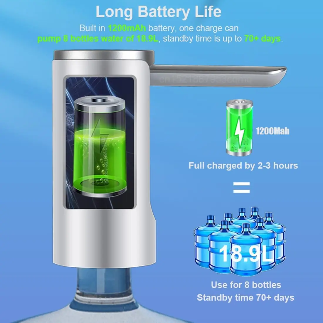 موزع مياه لسطح المكتب مع قاعدة، مضخة مياه كهربائية قابلة للطي، شحن USB مع إيقاف تشغيل تلقائي، عالمي لـ 2-5