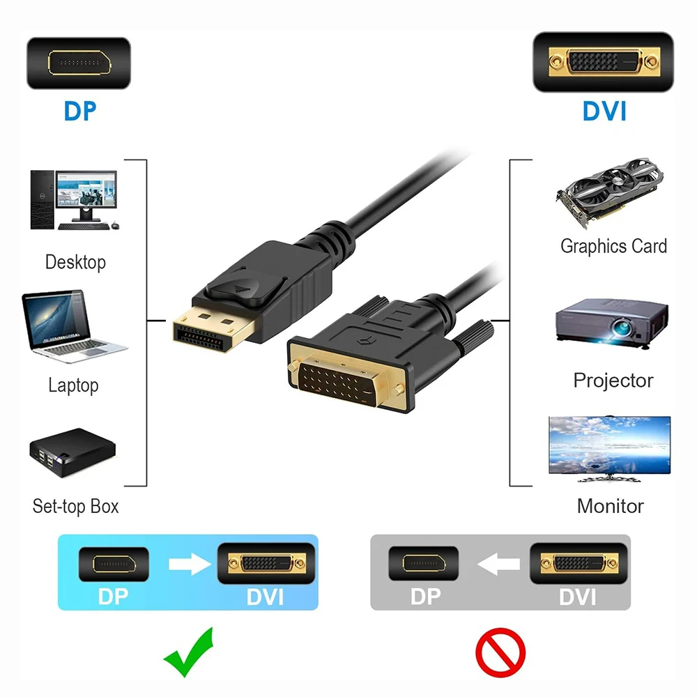 

Позолоченный кабель DisplayPort-DVI длиной 1,8 м/6 футов, переходной шнур «папа-папа» с DP-DVI-D (24 + 1 контакт) для портативного ПК, хост-монитора DVI