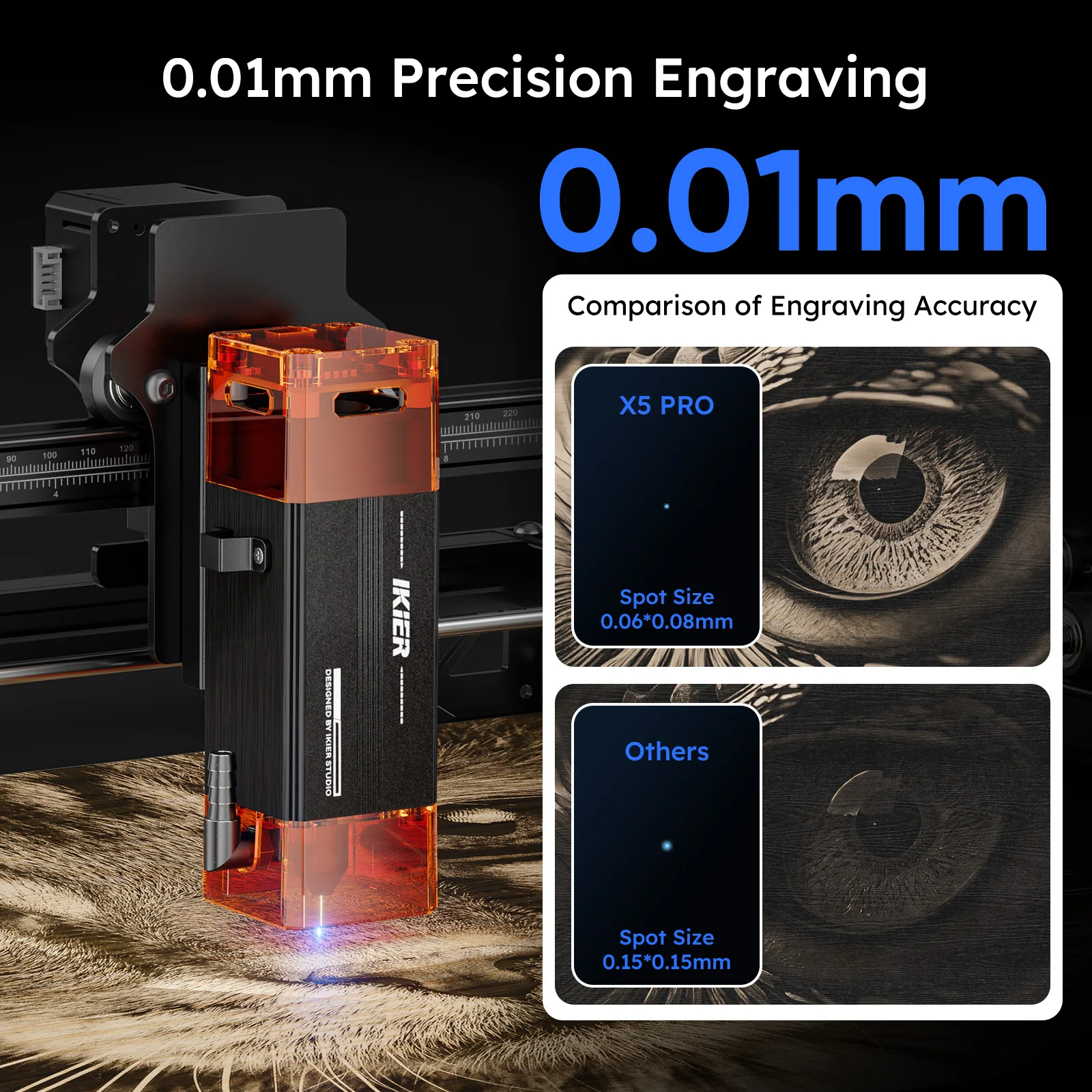 iKier X5 Pro: Potenza laser da tavolo aggiornata da 5 W per la lavorazione del legno Macchina per incisione laser ultrafine CNC fai-da-te
