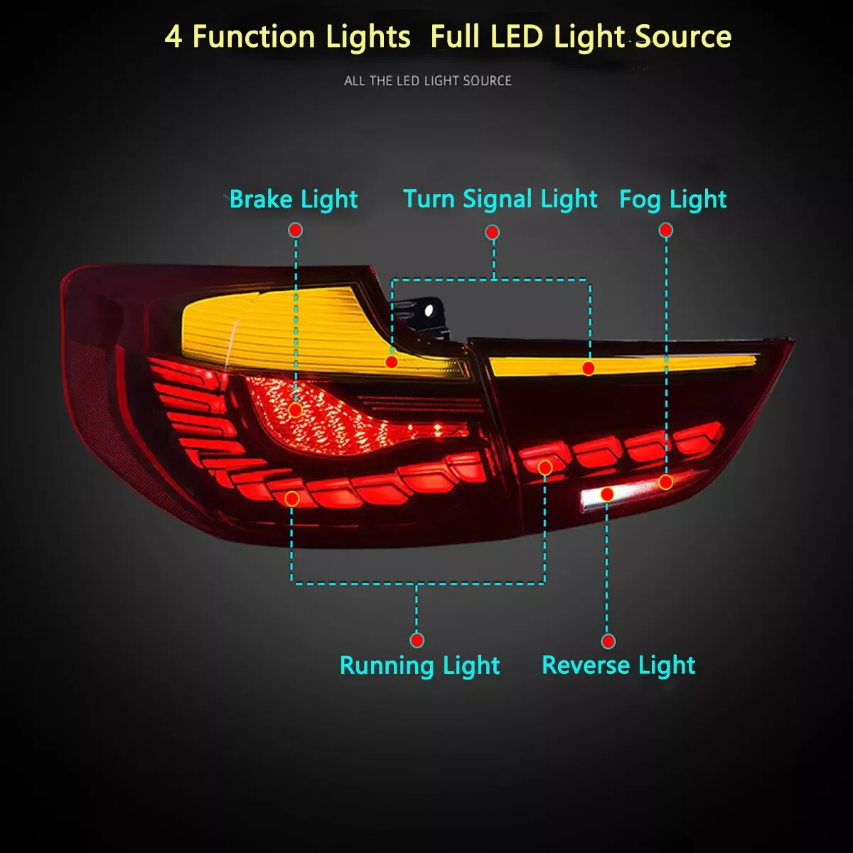 Tail Lights Red For BMW F34 3 Series 330i 340i GT 2013-2019 LED Tail Light Lamps Assembly Automotive Signal Lamp Plug and Play view 6