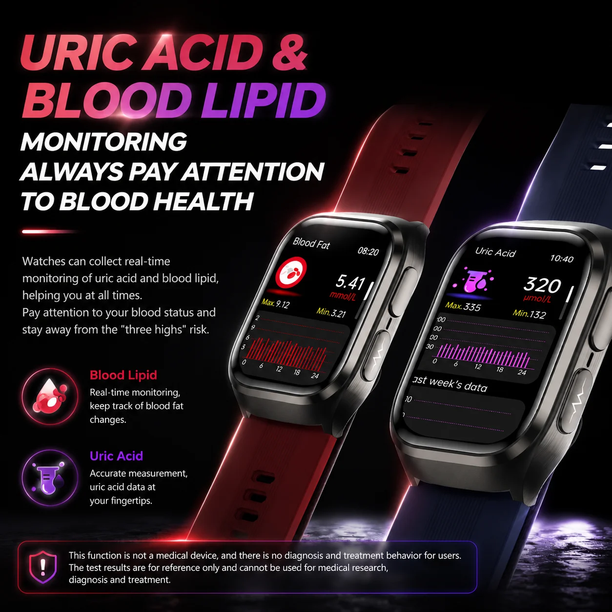 2026 New Nursing Grade Air Pump Airbag Smart watch Cuff Blood Pressure Detection ECG+PPG Multi Health Monitoring Smart Watches