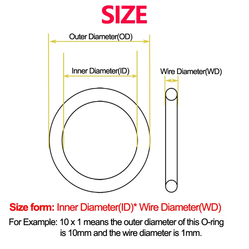 Green FKM O Ring Seal Thickness Oil Gaskets Fuel Washer,Fluorine Rubber O-Rings Inner Diameter 3-340MM Wire Diameter 2.65MM