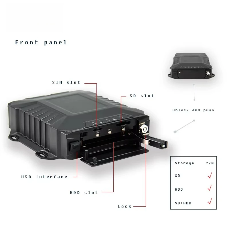 8 Channel MDVR Mobile DVR 4G Vehicle DVR System HDD Storage Bus Truck Driver Fatigue Monitoring School Bus Solution