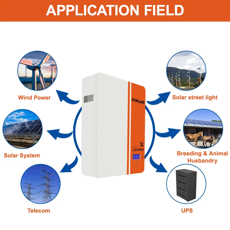 POWLAND عالية الطاقة الصف أ 48 فولت LiFePO4 بطارية 100Ah 200Ah 300Ah خزانة معلقة على الحائط RV EV يخت لتقوم بها بنفسك الشمسية الاتحاد الأوروبي التوصيل المجاني