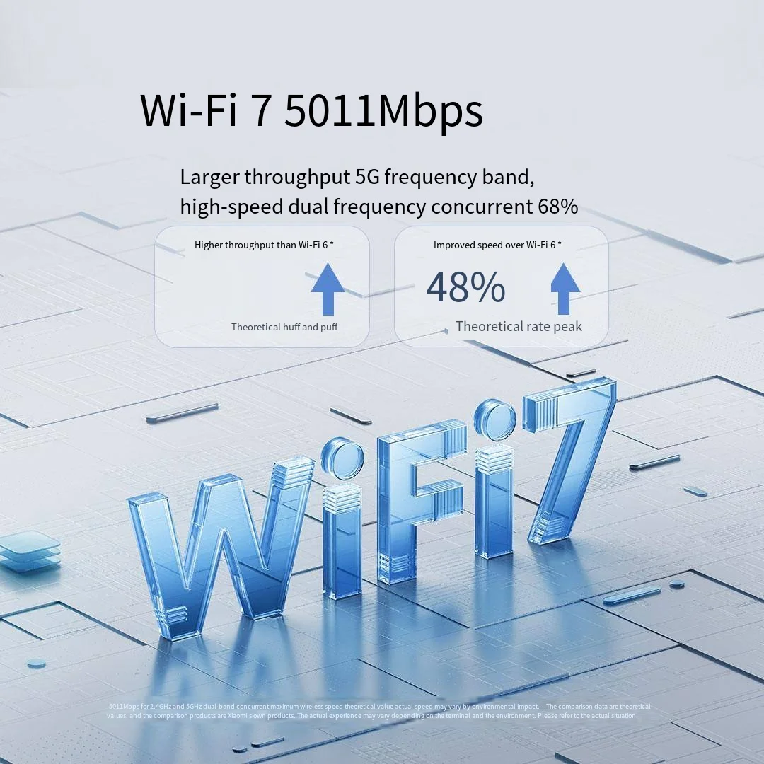 Xiaomi Mijia-enrutador Mi BE5000 de 2,5G, Wifi 7, grupo de malla Wiress, 2,4 GHz, 5GHz, MLO, banda Dual, funciona con repetidor, amplificador externo