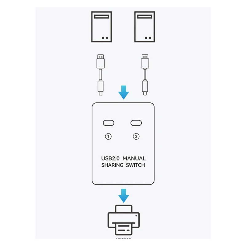 USB Switch 2 Port Manual USB HUB Two Computers Share U Disk Printer Device Two in One Out USB2.0 Sharer