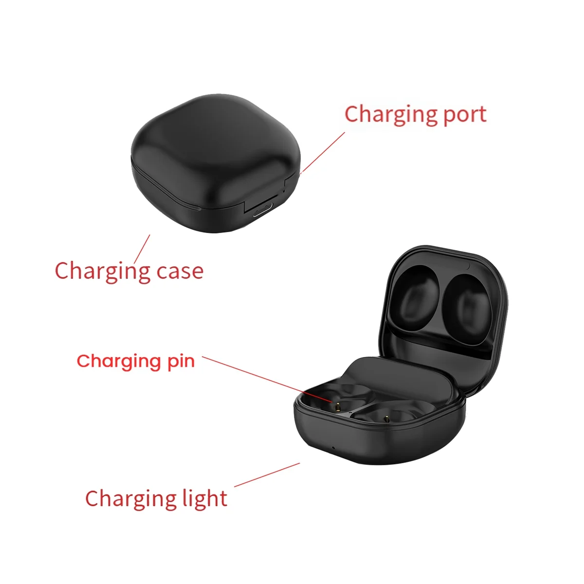 กล่องชาร์จ USB แบบพกพาสำหรับ Galaxy buds Pro ชุดหูฟังไร้สาย SM-R190สายชาร์จเคส